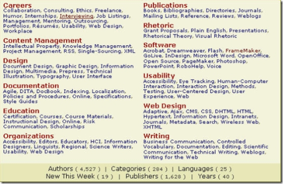 What is technical writing in business image